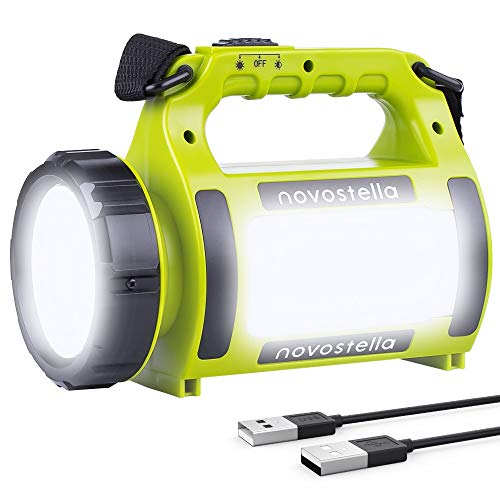 NOVOSTELLA Rechargeable LED Torch | J and p hats 