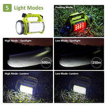 Load image into Gallery viewer, NOVOSTELLA Rechargeable LED Torch | J and p hats