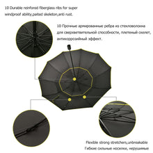 Load image into Gallery viewer, Best Windproof Umbrellas- top umbrellas at j and p hats