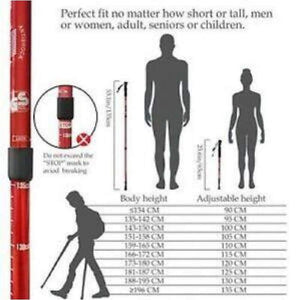 The fit-life  Nordic Walking Trekking Poles - 2 Pack-J and p hats -